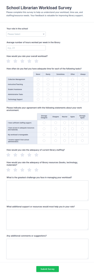 School Librarian Workload Survey Form Template