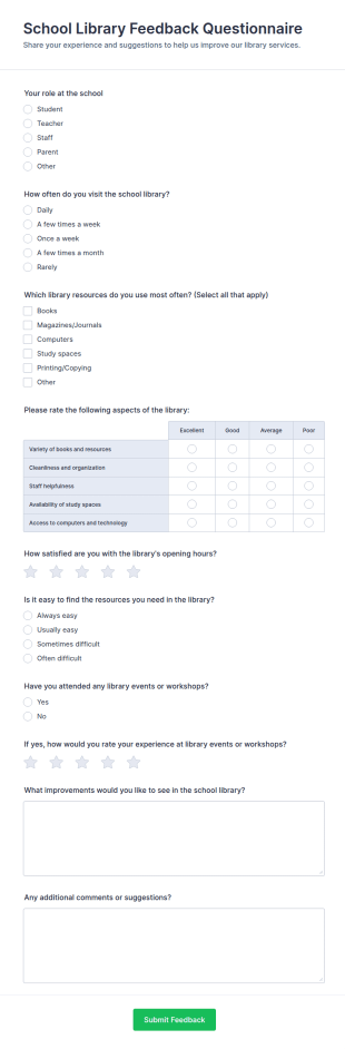 School Library Feedback Questionnaire Form Template