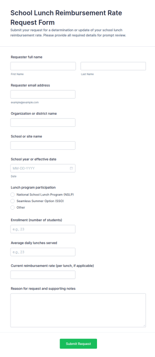 School Lunch Reimbursement Rate Request Form Template