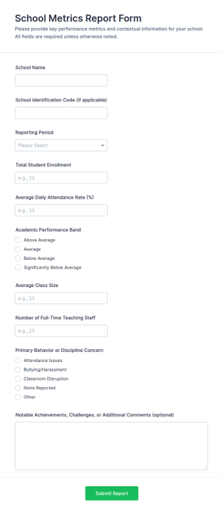 School Metrics Report Form Template