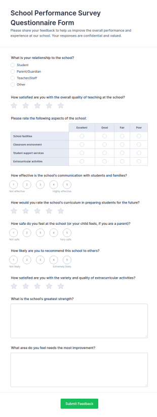 School Performance Survey Questionnaire Form Template