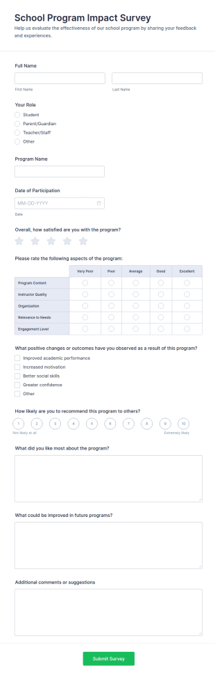 School Program Impact Survey Form Template