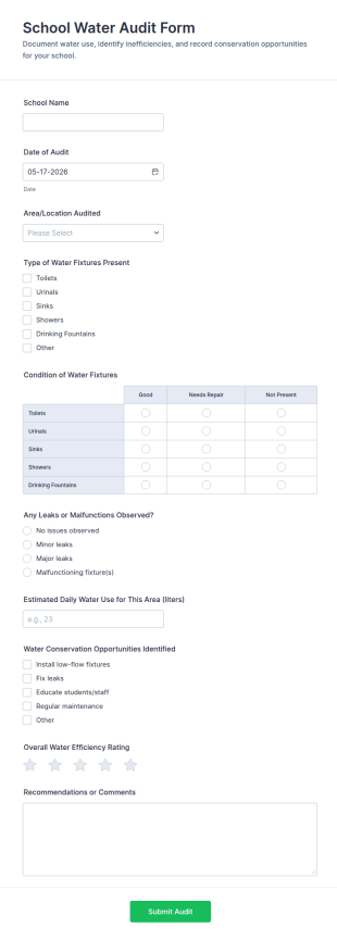 School Water Audit Form Template