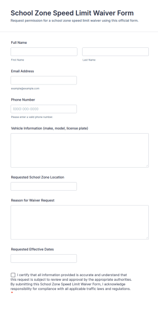 School Zone Speed Limit Waiver Form Template