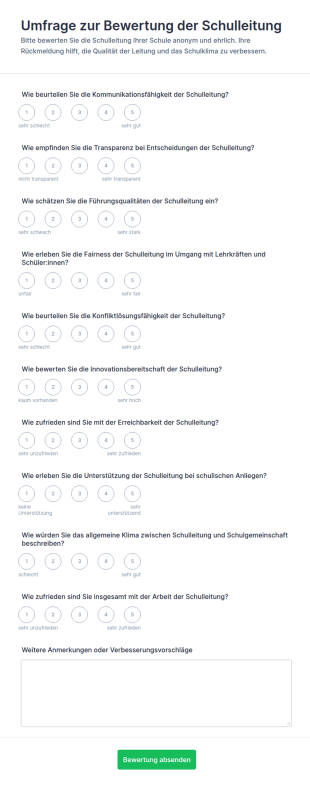 Schulleiter Bewertungsbogen
