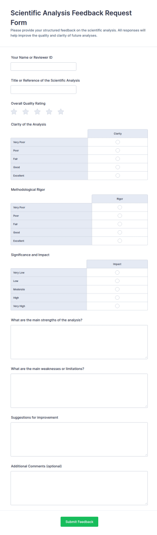 Scientific Analysis Feedback Request Form Template