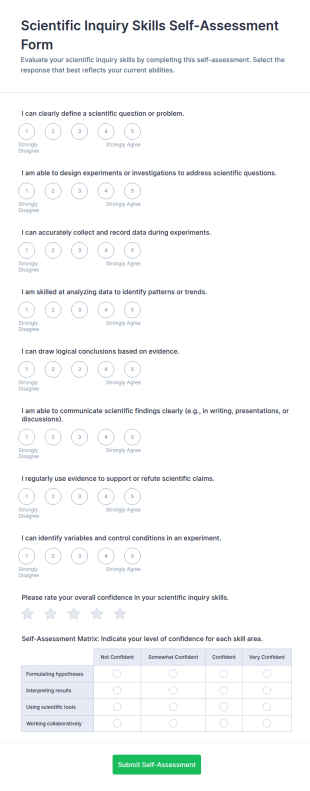 Scientific Inquiry Skills Self Assessment Form Template