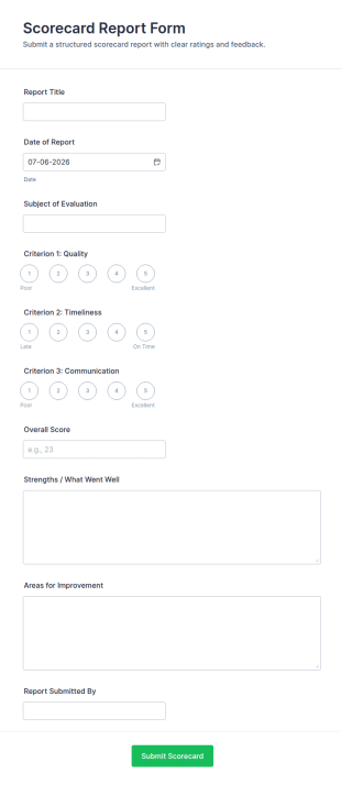 Scorecard Report Form Template