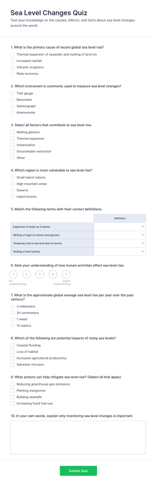 Sea Level Changes Quiz Form Template