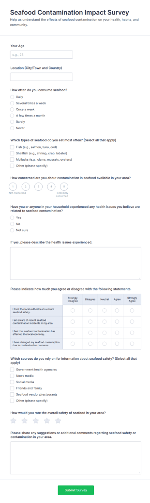Seafood Contamination Impact Survey Form Template
