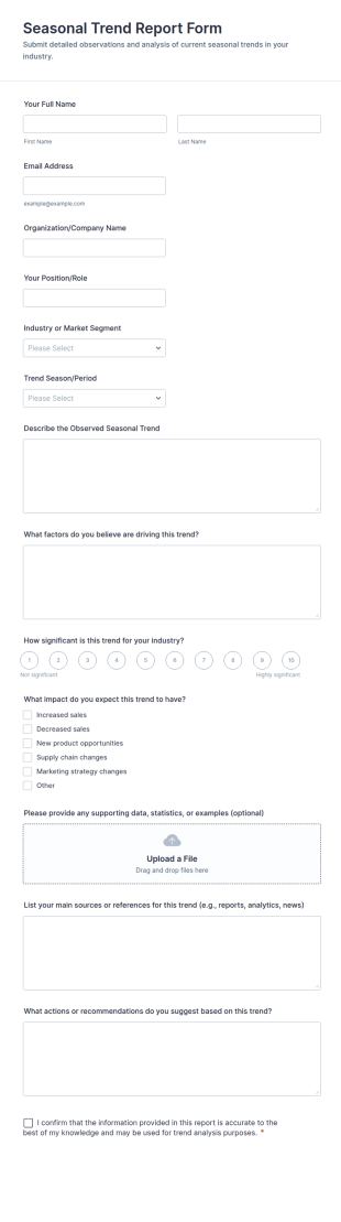 Seasonal Trend Report Form Template