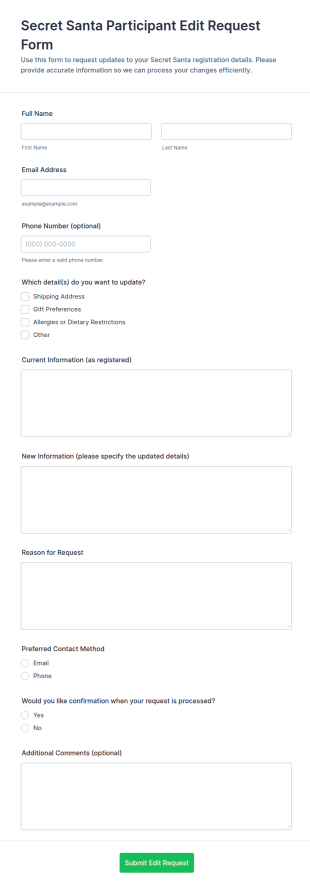 Secret Santa Participant Edit Request Form Template