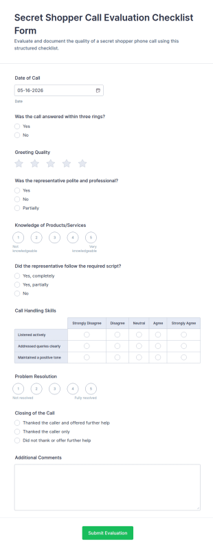 Secret Shopper Call Evaluation Checklist Form Template