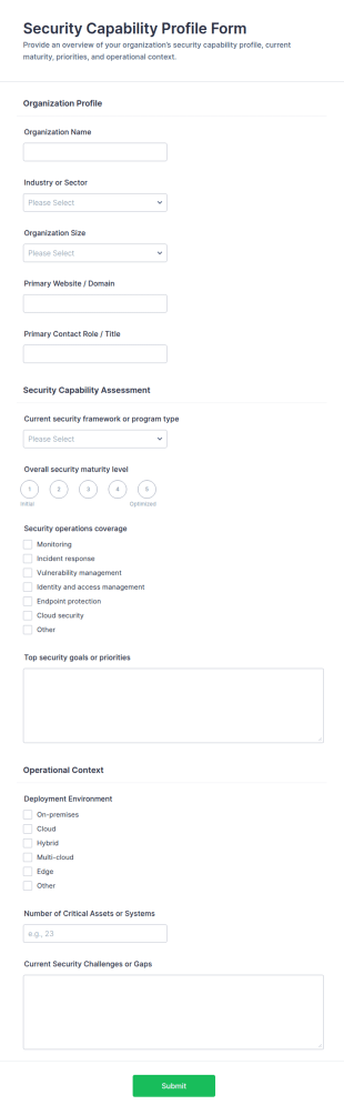 Security Capability Profile Form Template