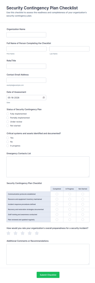 Security Contingency Plan Checklist Form Template