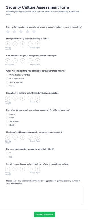 Security Culture Assessment Form Template