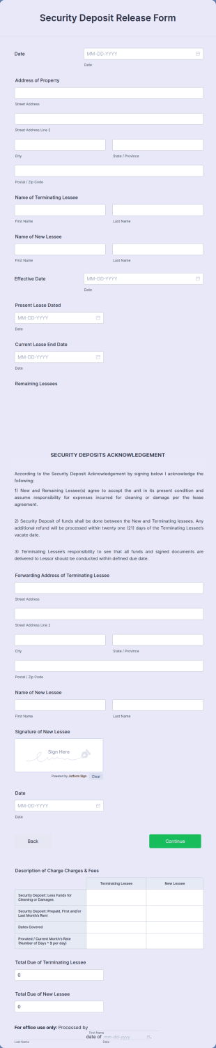 Security Deposit Release Form Template