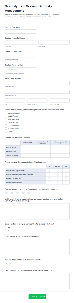 Security Firm Service Capacity Assessment Form Template