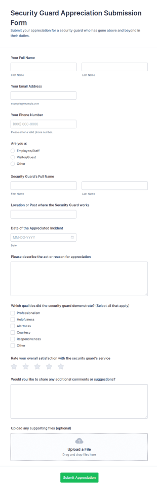Security Guard Appreciation Submission Form Template