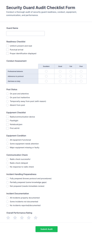 Security Guard Audit Checklist Form Template