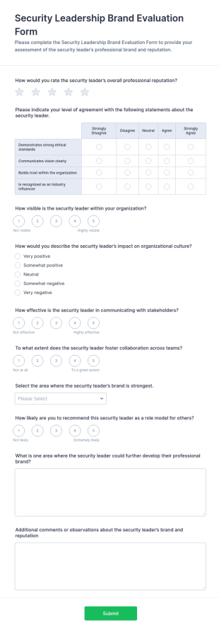 Security Leadership Brand Evaluation Form Template