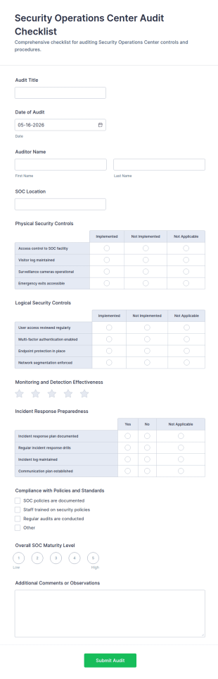Security Operations Center Audit Checklist Form Template