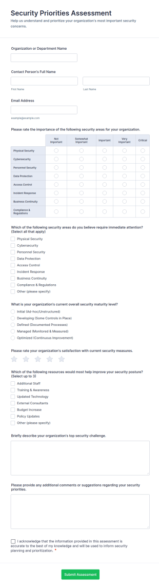 Security Priorities Assessment Form Template