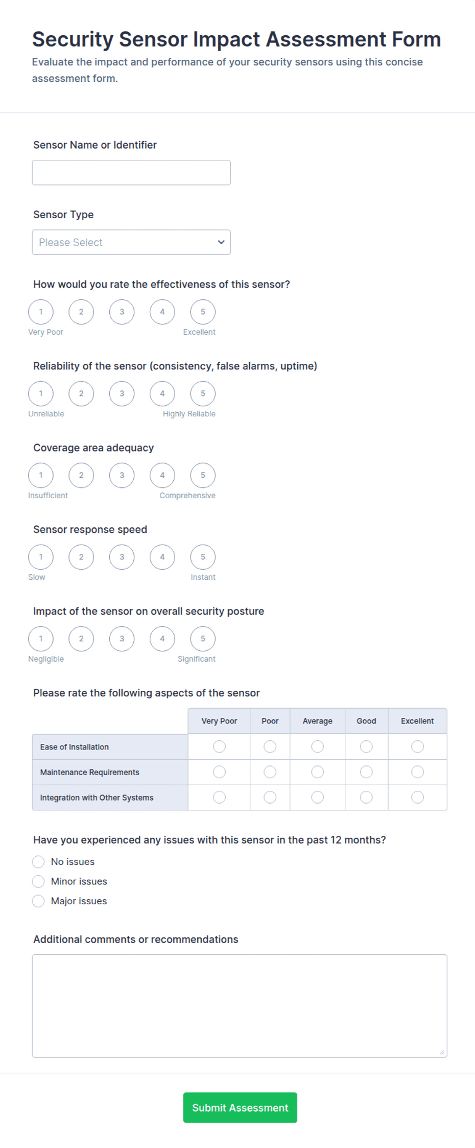 Security Sensor Impact Assessment Form Template | Jotform
