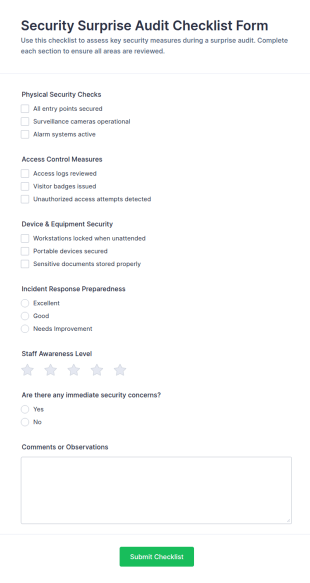 Security Surprise Audit Checklist Form Template