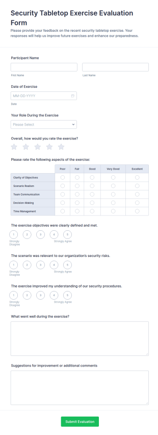 Security Tabletop Exercise Evaluation Form Template