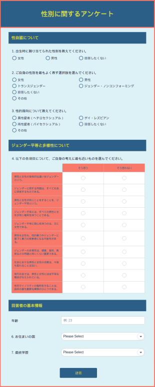 性別に関するアンケート