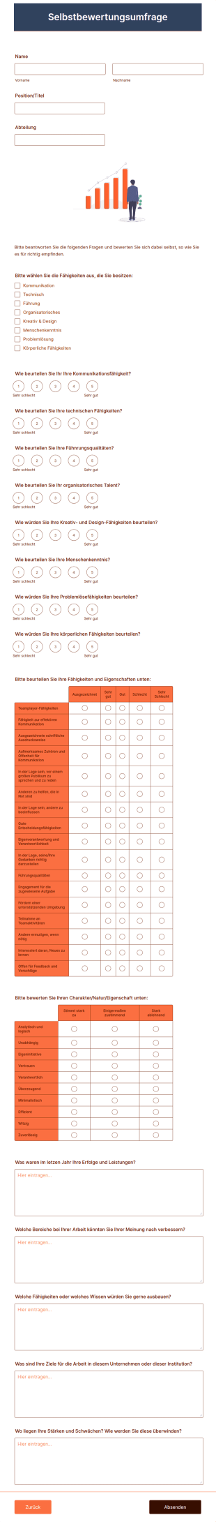 Selbstbewertungsumfrage