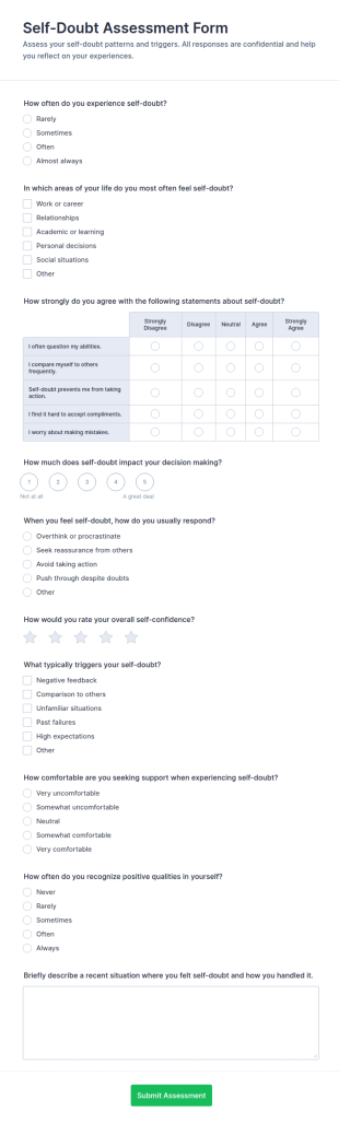 Self Doubt Assessment Form Template
