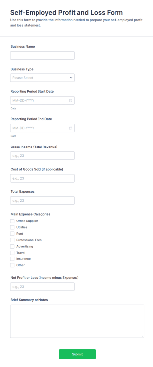 Self Employed Profit And Loss Form Template