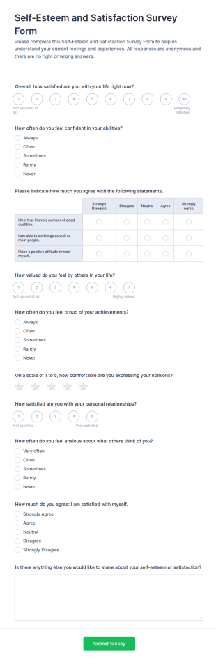 Self Esteem And Satisfaction Survey Form Template