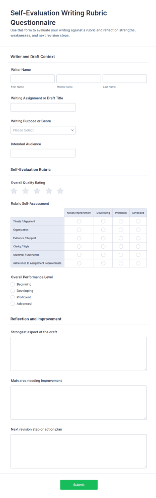Self Evaluation Writing Rubric Questionnaire Form Template