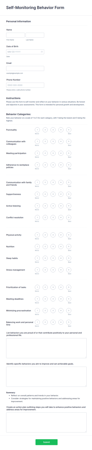 Self Monitoring Behavior Form Template