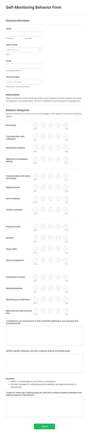Self Monitoring Behavior Form Template
