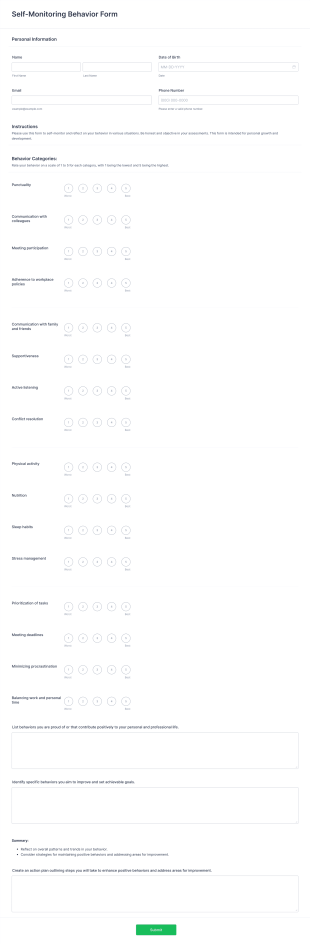 Self Monitoring Behavior Form Template