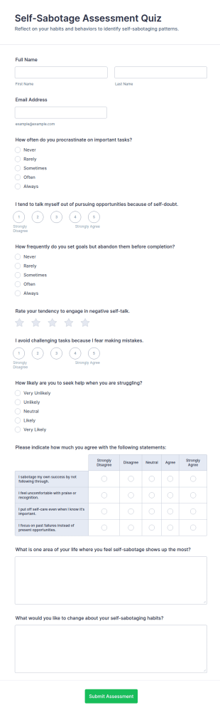 Self Sabotage Assessment Quiz Form Template