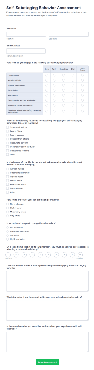 Self Sabotaging Behavior Assessment Form Template