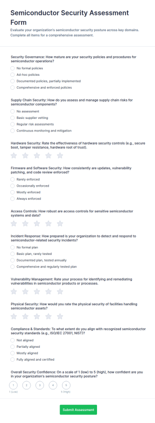 Semiconductor Security Assessment Form Template