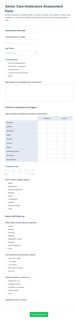 Senior Care Intolerance Assessment Form Template