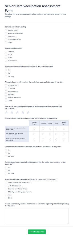 Senior Care Vaccination Assessment Form Template