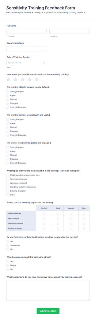 Sensitivity Training Feedback Form Template