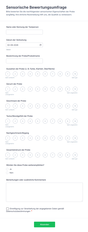 Sensorische Bewertungsumfrage