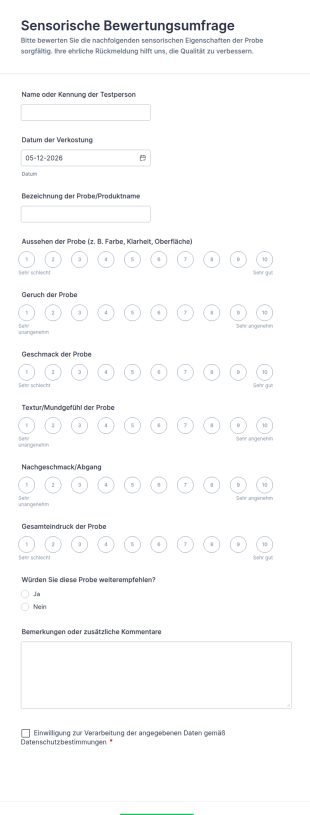 Sensorische Bewertungsumfrage