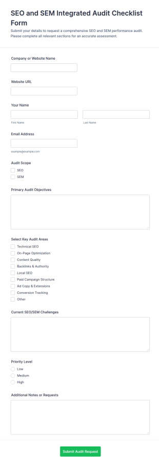 SEO And SEM Integrated Audit Checklist Form Template