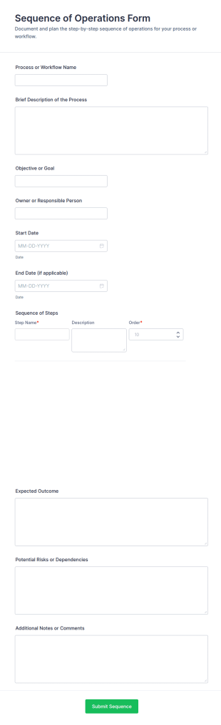 Sequence Of Operations Form Template