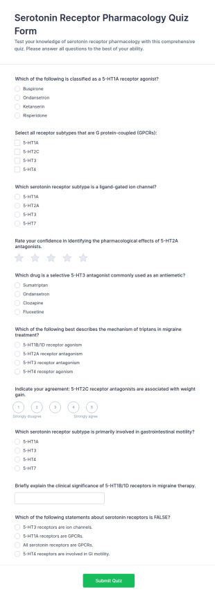 Serotonin Receptor Pharmacology Quiz Form Template